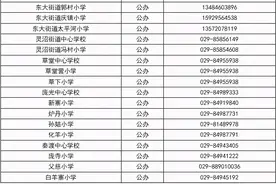 最新整理！西安10区中小学招生咨询电话汇总，速收藏图片