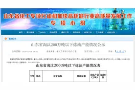 山东淘汰13家小炼油落后产能图片