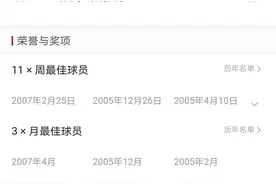 纵观卡特生涯荣誉来看，他是不是一名一流水平的球星？图片