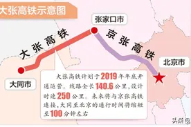 京张、张呼、张大高铁线路图，北京到张家口、呼和浩特、大同图片