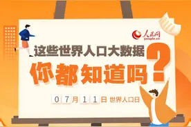 这些世界人口大数据，你都知道吗？图片
