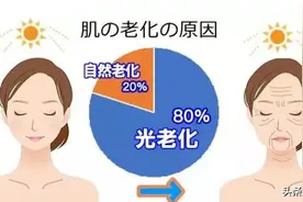 女性皮肤衰老太快，主要是这些原因造成的，一定要记在心上图片
