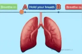 憋气时间越长，肺部越健康？网传“肺部健康测试”靠谱吗？图片
