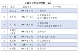 刚刚公布！江西新增一位院士图片