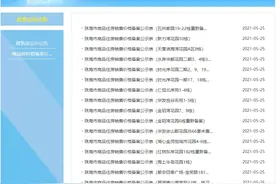 最低9字头！最高14万/㎡！珠海新一批楼盘备案价公示出炉图片