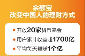 改变中国人的理财方式 余额宝每天帮你赚1个亿图片