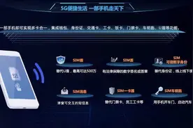 中国移动推出超级SIM卡：能当饭卡门卡 还能大额转账图片