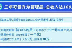 酸了！安克去年发1亿奖金，新员工3年收入达100万图片