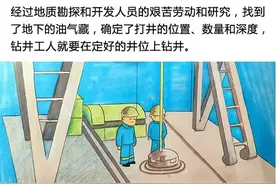 漫说科普课堂 | 第一百三十八期 石油是如何开采出来的？（二）图片