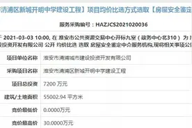 又一所开明？2021淮安教育大爆发！超30所学校规划曝光图片