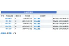 “青少年模式”成全网标配！网络防沉迷，是真防真管还是自娱自乐？图片