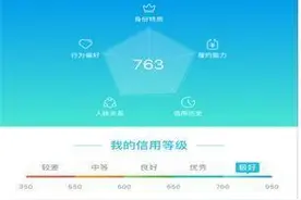 网友秀芝麻信用分，分数太高支付宝回应：同学，最高只有950分图片