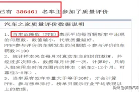最新轿车质量排行榜完整版公布，50款车型表现优异，国产车遭大败图片