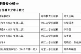 22考研要注意！10月才公布招生目录！浙大加了本参考书图片