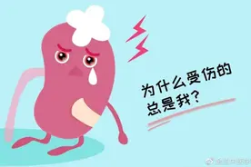 治疗慢性肾功能衰竭，中医有这八招图片