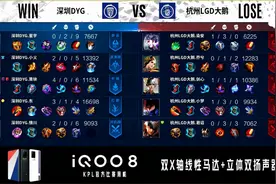 KPL秋季赛：星宇新赛季首秀，深圳DYG 3-2战胜杭州LGD大鹅图片