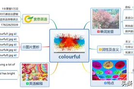 索思英语解码单词（第384个）——colourful颜色鲜艳的图片