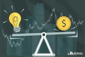 每周估值——指数估值分析（2020-05-21）图片
