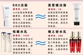 超全大牌平替图片