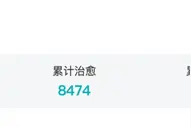 特朗普说美国新冠死亡10万人就算少的！为什么美国控制不住疫情？图片