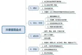 如何打造TikTok垂直账号图片