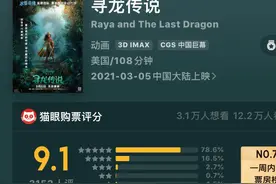 寻龙传说口碑大爆，猫眼评分高达9.1，网友：迪士尼不愧是你图片