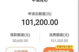 平安小橙花、小橙卡深度解析，上线第四天热度依旧！图片