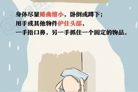 记住这些地震来时的标准求生姿势——呼市消防图片