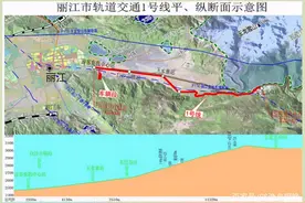 丽江城市综合轨道交通1号线工程图片