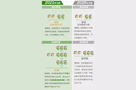 医保谈判有多牛？没进医保的进口"OK药”也大降75%图片