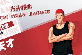 灌篮高手手游：光头樱木的防守技巧、阵容选择和潜能搭配详解图片