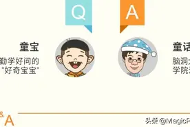 「儿童必读趣味小知识」为什么人的血液和血管不是同一种颜色呢？图片