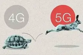 4G手机5G套餐 VS 5G手机4G套餐，哪种更划算？图片