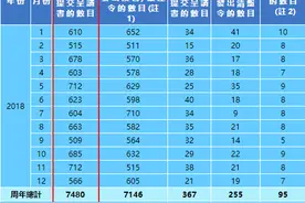 刚刚，香港破产潮爆发！会影响到你吗？图片