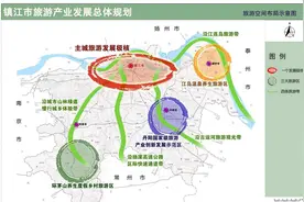 镇江的经济建设与未来发展方向！图片