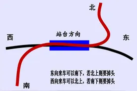 为什么坐汉十高铁去广东，到汉口站要停半个小时？图片