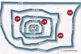 二环边黄金位置，这个准现房项目看完真香图片