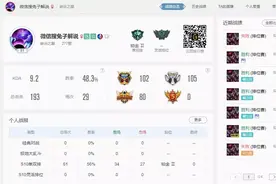 上分应该闷头刷野？孤儿打法其实很正确？图片