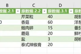 用&合并内容、分列拆分内容太Low了，试试这个好用百倍的方法图片