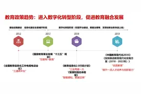 内容详细推荐收藏，华为无线校园整体解决方案图片