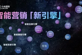 AIoT再造增长 | 专访小米白鹏图片