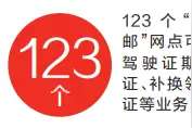 “警医邮”网点可补换领驾驶证行驶证体检换证周末“不打烊”图片