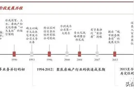 万科又进化了图片