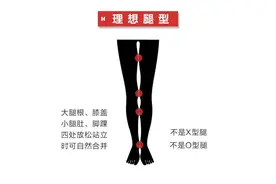 双盘打坐，会导致腿变形吗？结局你预想不到图片