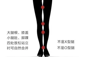双盘打坐，会导致腿变形吗？结局你预想不到图片