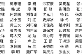 基金委两学部公布杰青优青等项目会评专家名单图片