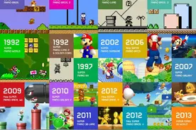 35 周年纪念，任天堂或为 Switch 推出马里奥经典游戏重置版图片