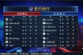 EDGM约不到训练赛,当年对手打一半去洗澡拖米还要微笑,弱队的卑微图片