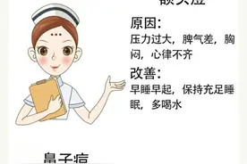 脸上长痘要知晓原因和抗痘方法图片