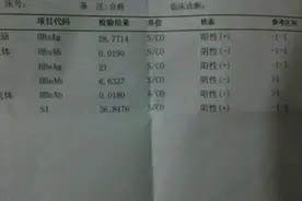 31岁男子坚持早睡3年肝硬化转癌离世，晨起1习惯等于“慢性自杀”图片